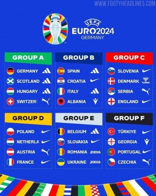 欧洲杯2024多少球队参加了(欧洲杯2024多少球队参加了比赛)，“欧洲杯2024参赛球队数量揭晓”，“欧洲杯2024参赛球队数量揭晓”