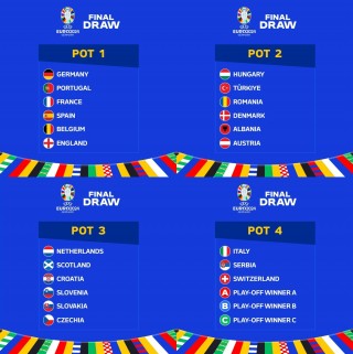 2024欧洲杯德国分组结果公布(2024欧洲杯德国分组结果公布时间)，德国队在2024欧洲杯分组结果揭晓