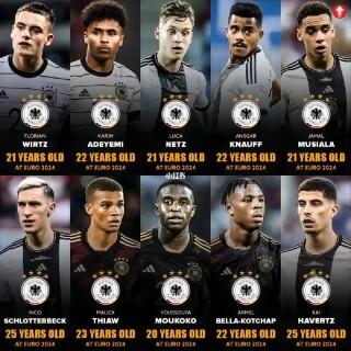 2024德国欧洲杯奖金多少(德国2021欧洲杯预选赛成绩)