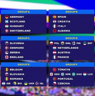 欧洲杯2024举办时间表(欧洲杯2024举办时间表最新)，欧洲杯2024最新举办时间表揭晓，欧洲杯2024最新举办时间表揭晓
