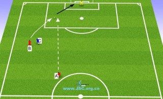 各国足球战术(足球战术分析软件)