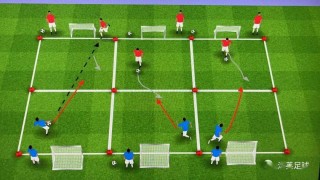 各国足球战术(足球战术分析软件)