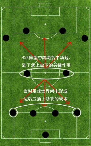 足球433阵型(足球433阵型解析)，足球433阵型深度解析