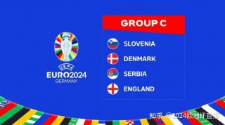 关于2024年6月25日欧洲杯英格兰vs斯洛文尼亚（科隆）的信息