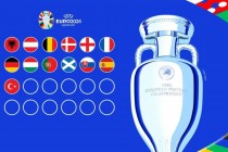 2024年欧洲杯比赛日程及球队实力分析(2024年欧洲杯比赛日程及球队实力分析报告)