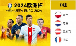 2024欧洲杯多少队伍参加(2024欧洲杯多少队伍参加比赛)，参加2024欧洲杯的队伍数量揭晓！