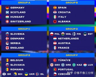 2024年欧洲杯何地举行(2024年欧洲杯在哪个国家举行)，2024年欧洲杯将在哪个国家举办？，揭秘！2024年欧洲杯举办权花落谁家？