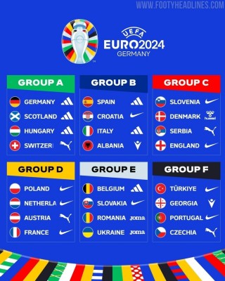 欧洲杯2024地点(2032年欧洲杯举办地)