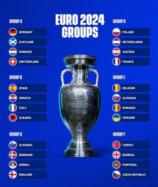 2024欧洲杯球队有哪些名字(2024欧洲杯球队有哪些名字呢)，2024年欧洲杯参赛球队名单揭晓，2024年欧洲杯参赛球队名单揭晓，这些球队将角逐欧洲足球盛事