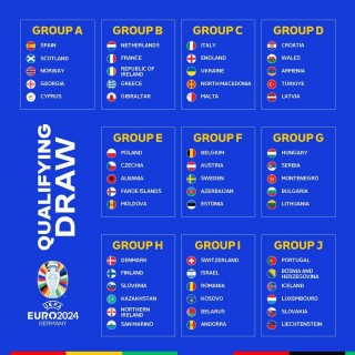 2024欧洲杯小组晋级规则最新(2024欧洲杯小组晋级规则最新版)，揭秘！最新2024欧洲杯小组晋级规则揭晓！