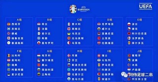 2024年欧洲杯最后结果(2024年欧洲杯结果分析图)，揭秘2024年欧洲杯最终冠军归属，结果分析与预测